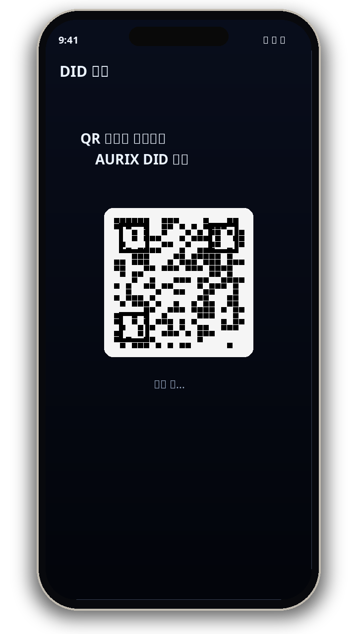 Aurix QR verification screen