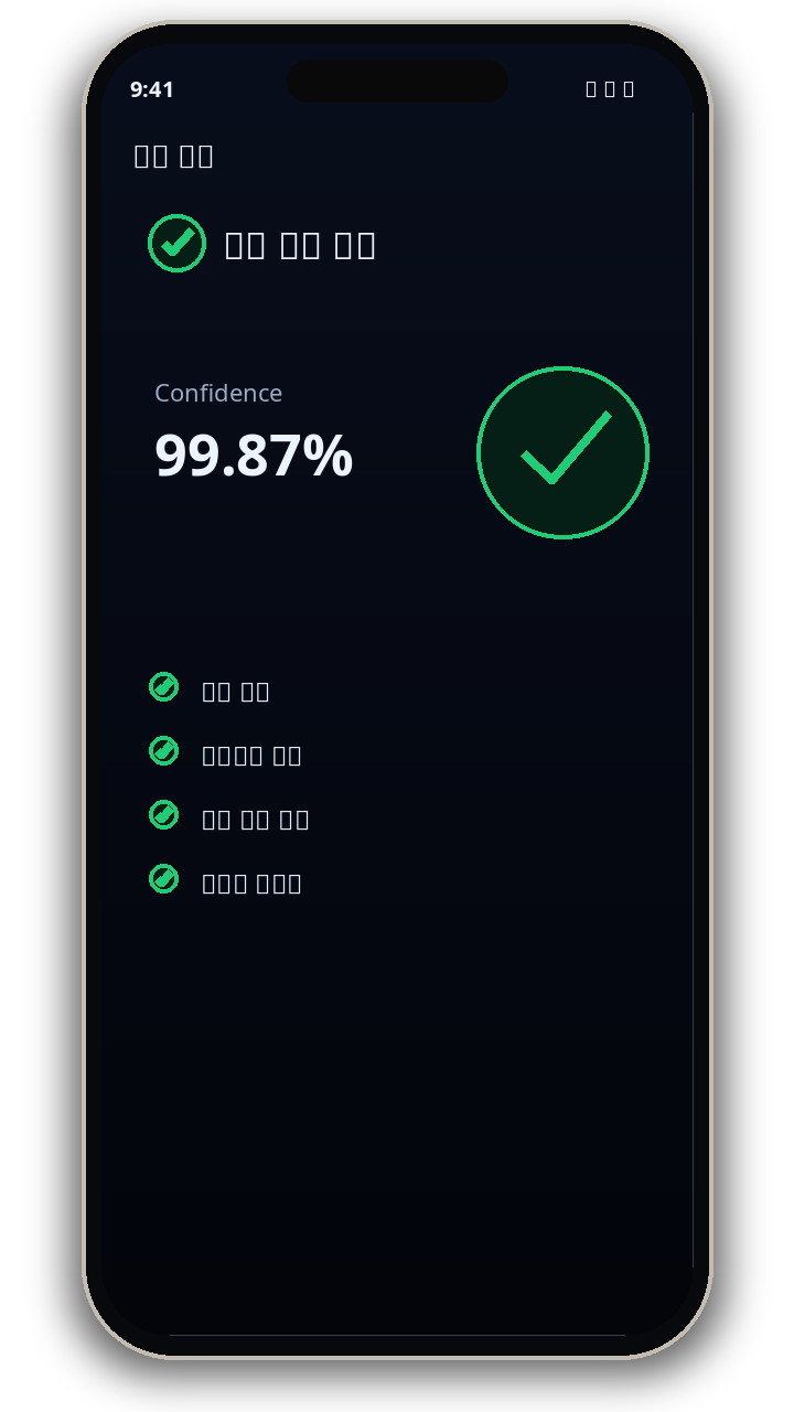 Aurix verified human result screen